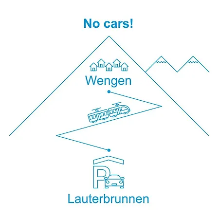 Appartement Haus Gertsch Apt-g By Interhome