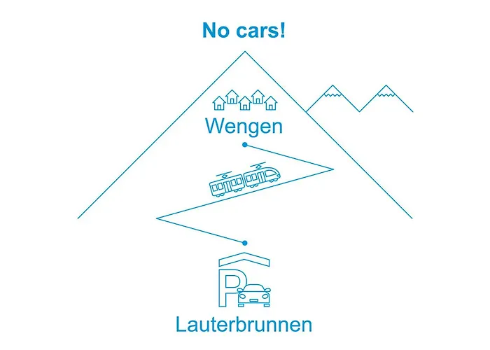 Apartment Haus Gertsch Apt-g By Interhome